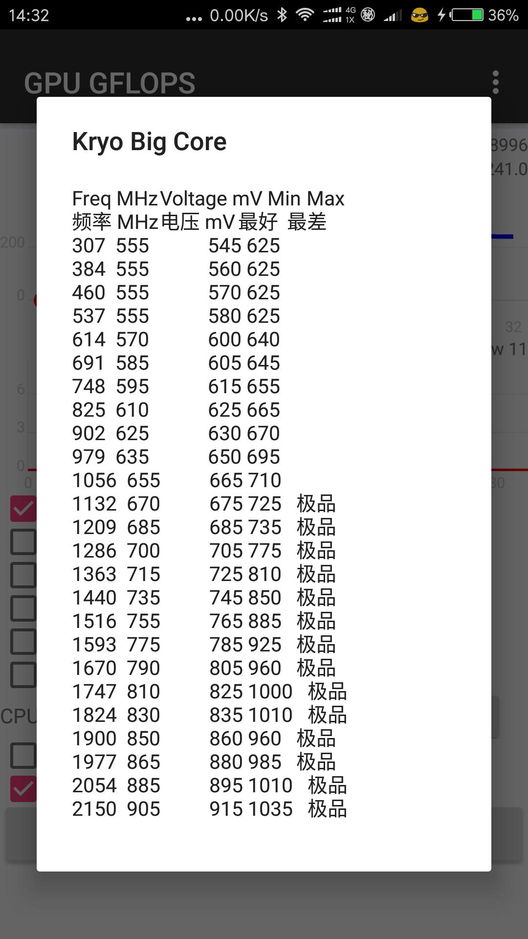小米5s标配版怎么样,小米5s现在还好用吗