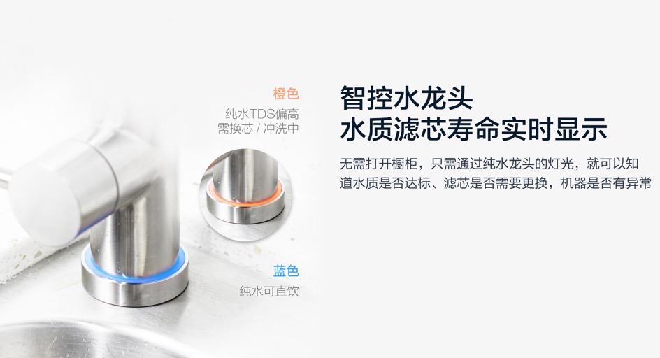 小米净水器橱下式“惠”迎22日世界水日