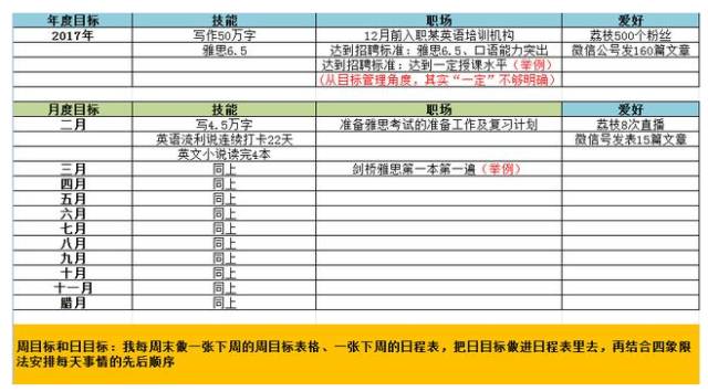 听说月薪过20k的人都听过她的课