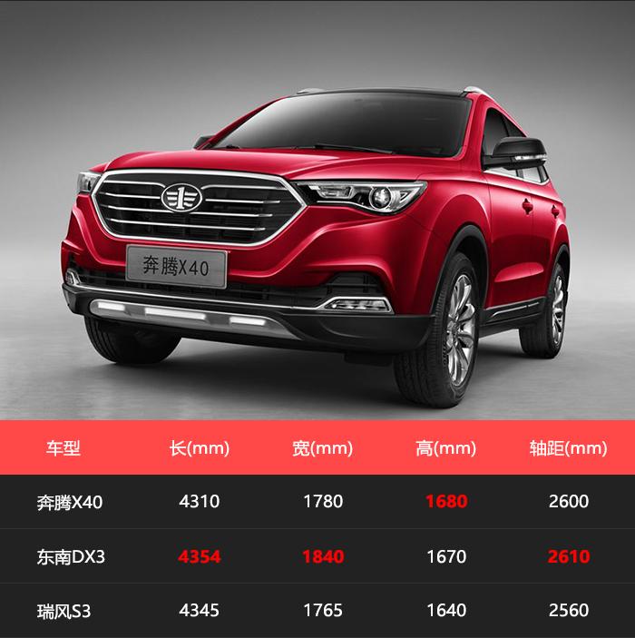 全新奔腾x40价格,高颜值纯电黑科技suv