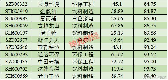 伊力特是属蓝筹股票吗,伊力特二线蓝筹