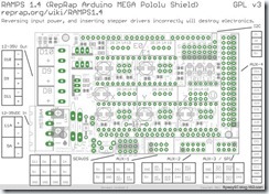 RAMPS1.43D打印控制板：软件*载下**\连接\安装\测试