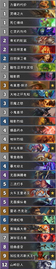 《炉石传说》TS天梯标准环境周报26期：人人都爱杀手蟹