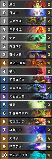 《炉石传说》TS天梯标准环境周报26期：人人都爱杀手蟹