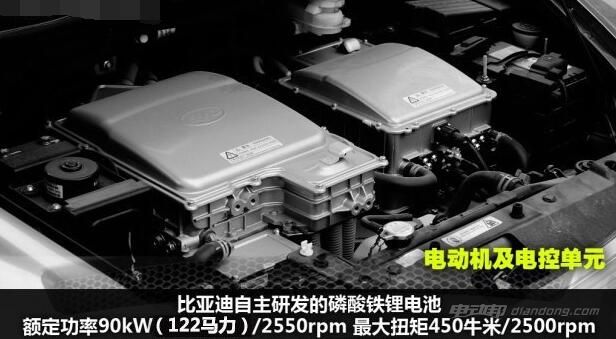 比亚迪新e6纯电动车属于什么车型,比亚迪e6电动汽车