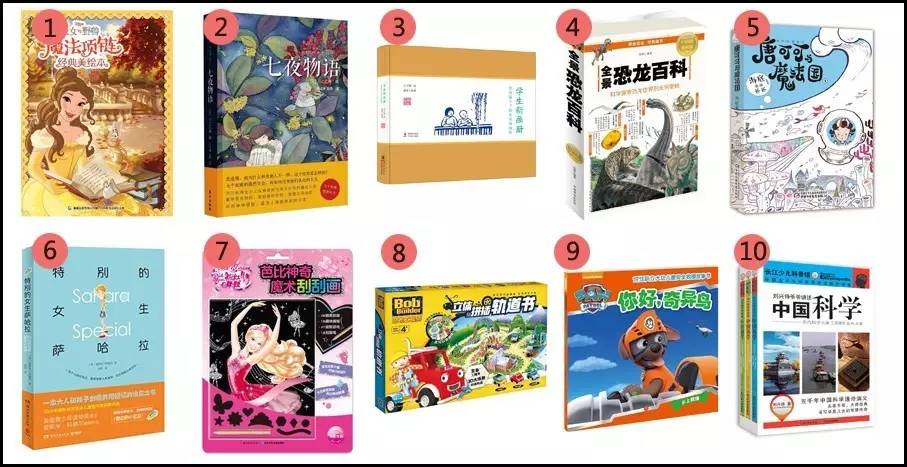 新书上架中敬请期待,新书抢先读