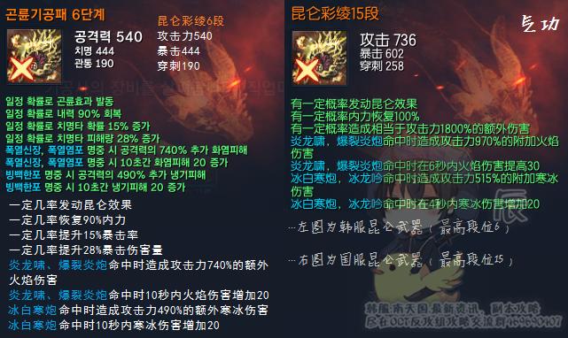 剑灵昆仑攻速,剑灵昆仑武器是哪个版本