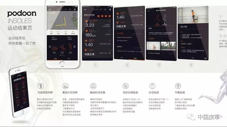 「专题」出逃传统华丽升级——聚焦新鞋垫的新内容
