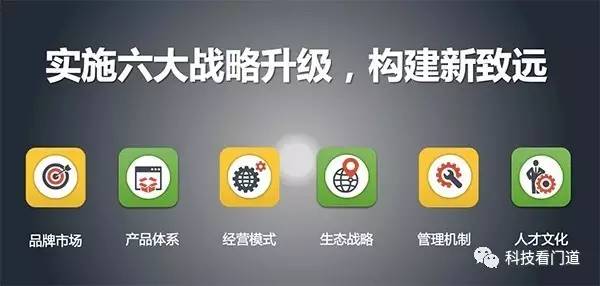 引资引才引智,致远集团最新招聘