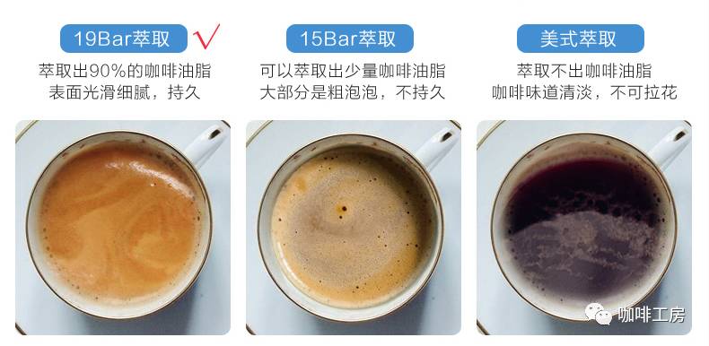 想学咖啡拉花要去哪种店,拉花最好的咖啡机