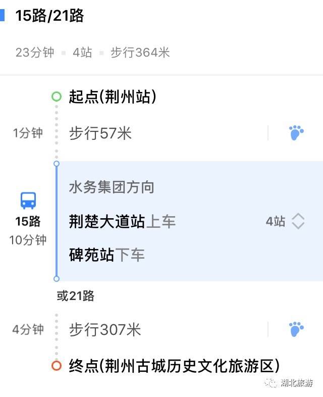 荆州古城历史文化旅,领略荆州文化
