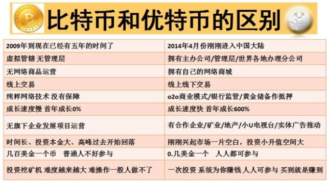 虚拟货币骗局惊天骗局,虚拟货币背后骗局