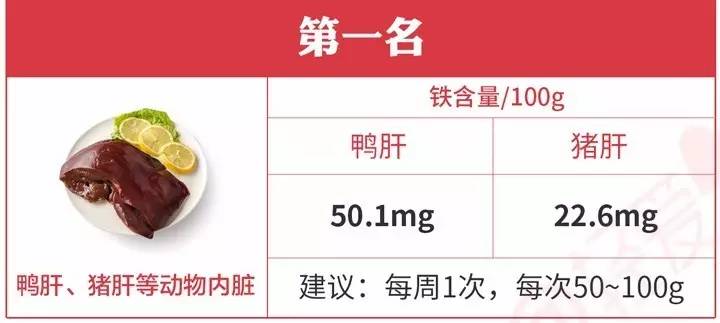 红枣和阿胶哪个补血效果好,红枣和阿胶哪个补血效果最好