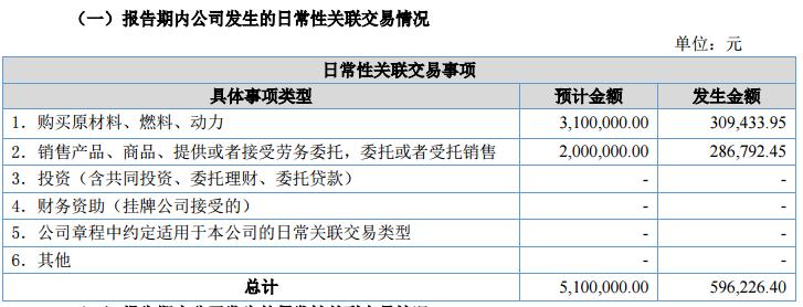 企汇网招商合作,企汇网电商案例