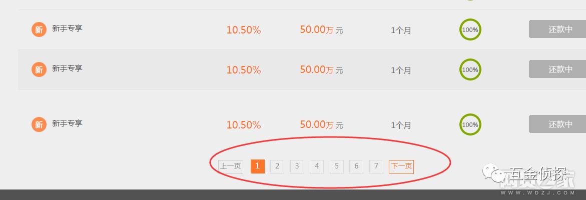 这家高返平台被质疑标的作假，资金流向不明！
