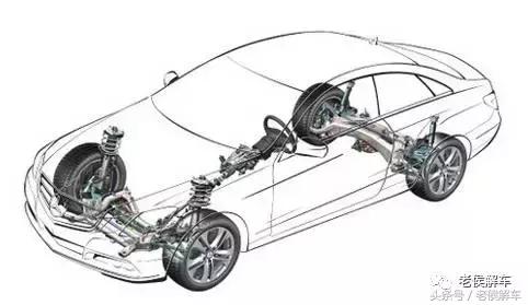 什么是平顺性汽车,汽车行驶平顺性