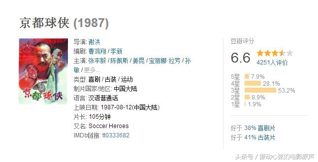 有没有关于国足的电影,国足上映的足球电影