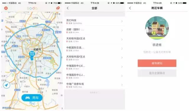 目前成都最普及的共享汽车,成都共享汽车有哪些车型