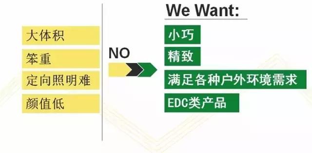 好的产品自己会说话英语,好的产品是自己会说话的