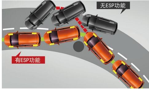 本田老司机评价本田,老凌派车主真实感受