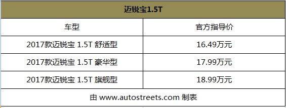 b级车迈锐宝销量排行第几,b级车价值之选雪佛兰迈锐宝xl