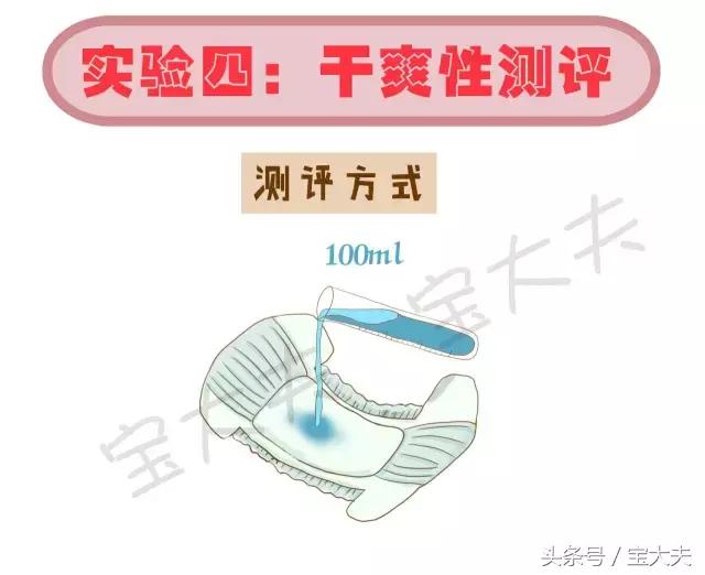 日本花王纸尿裤和国产花王纸尿裤,露安适纸尿裤和好奇纸尿裤测评