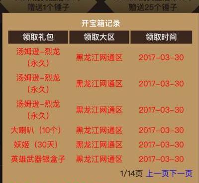 cf一锤定音活动五十万点券,cf8月一锤定音最新活动