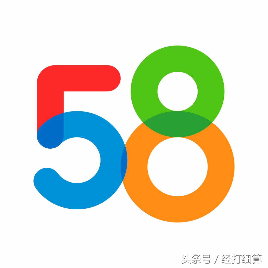 一个神奇的58，简历泄露暴露监管和技术硬伤