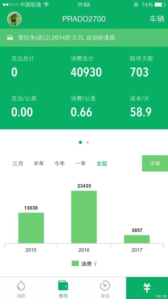 普拉多2700用车评价,普拉多2700六速中东版2018