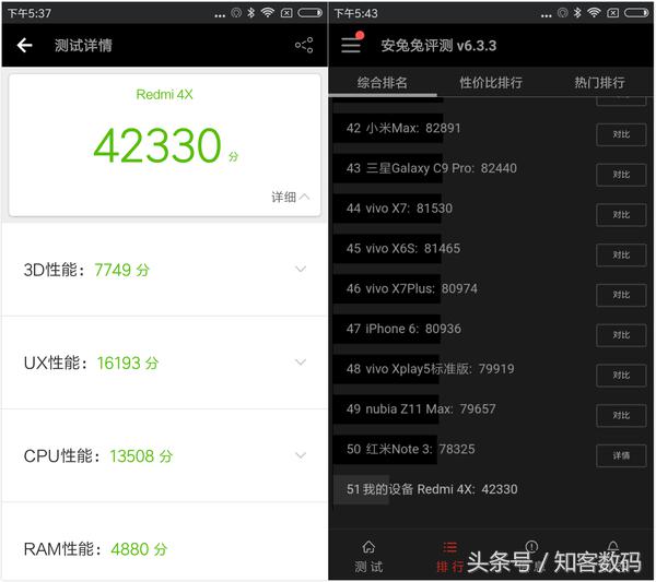 红米4x好不好用,红米4x是最新版的吗