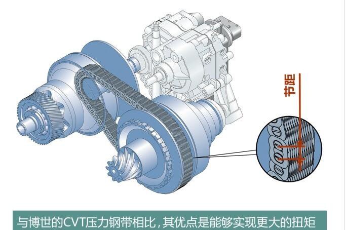 本田老司机评价本田,老凌派车主真实感受