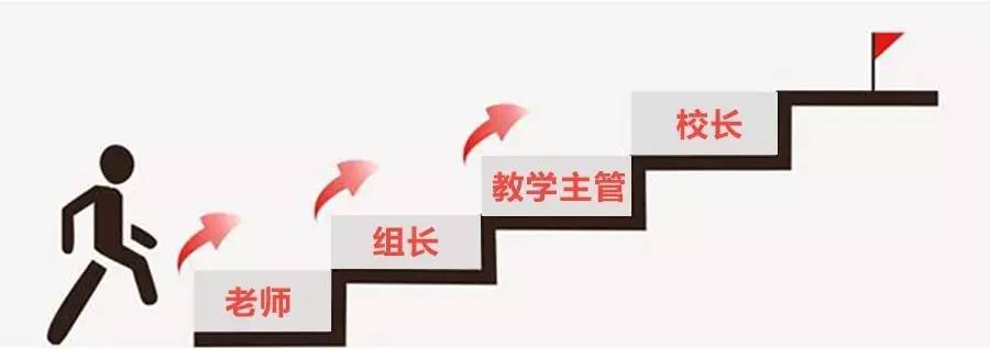 1对1模式个性化教学受追捧,1对1盈利模式