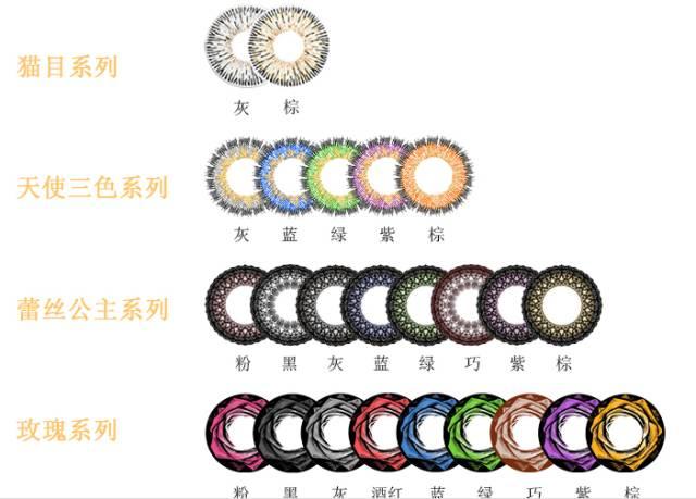 放大眼睛美瞳怎么选,美瞳超大全眼怎么摘