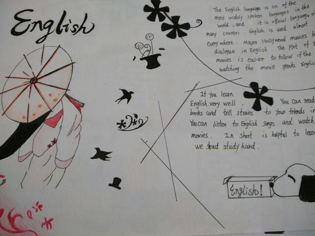 使出洪荒之力画手抄报,英语自画像为主题手抄报