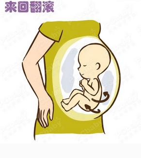 宝宝胎动的视频,胎儿35周胎动动作大