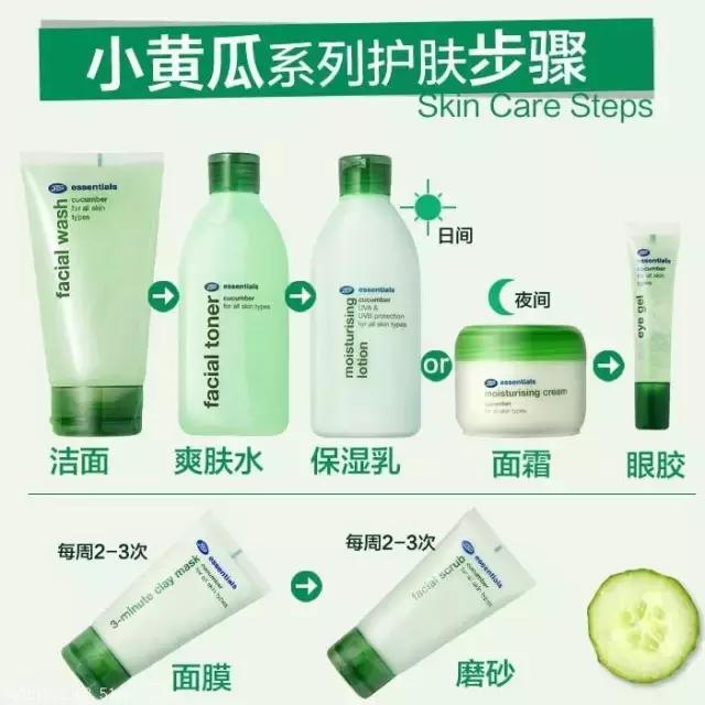 到了泰国买什么比较好,去泰国旅游买青草膏