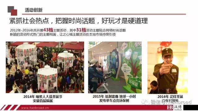 汉博商业如何,汉博商业