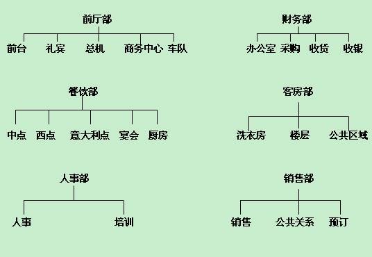 酒店客房服务员真的很累吗,酒店服务行业内幕大揭秘