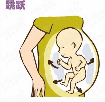 宝宝胎动的视频,胎儿35周胎动动作大