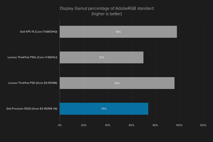 工作游戏两不误笔记本8000左右,工作游戏两不误的电脑
