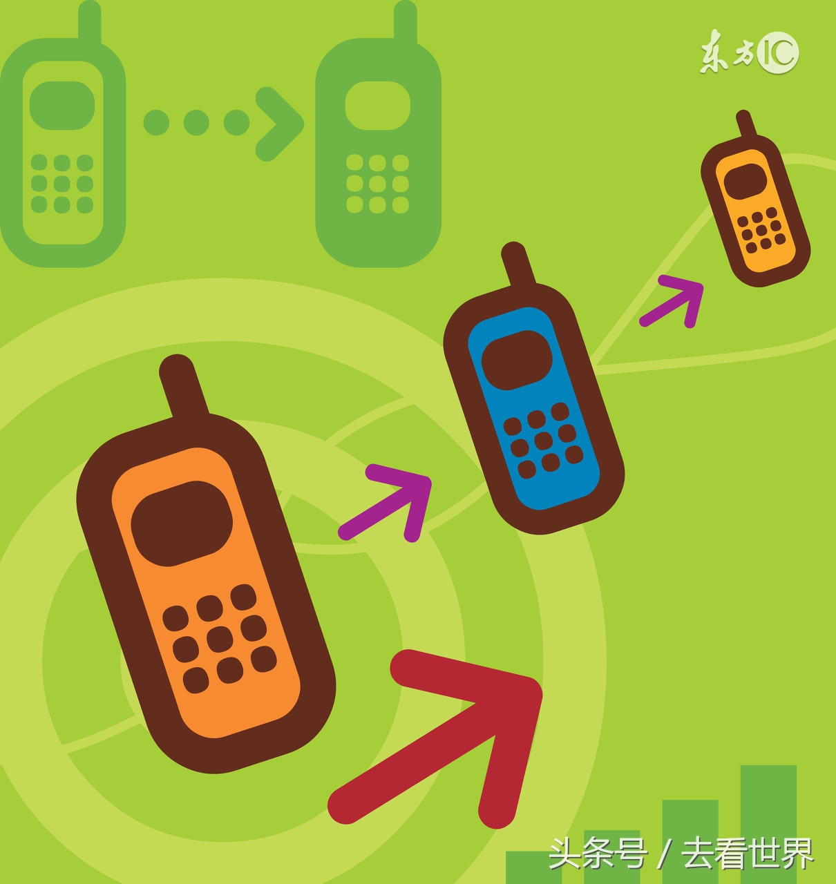 百度地图在国外怎么都是英文,百度地图为什么看不到国外城市