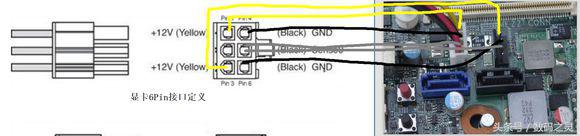 e52676v3配x99主板,e52620v4配x99主板