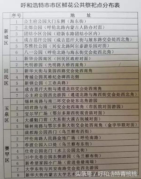 清明陵园交通管制最新,清明墓区交通管制