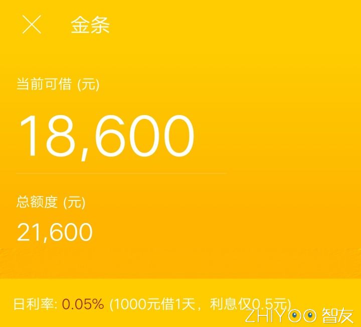 花呗和白条有过逾期过能贷款么,网贷逾期会不会影响花呗和白条