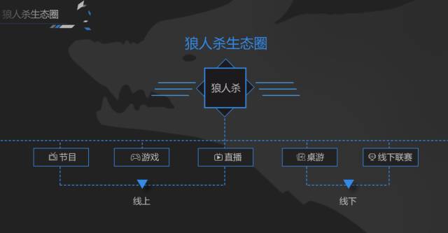 战旗直播是什么平台,战旗直播平台转型做什么