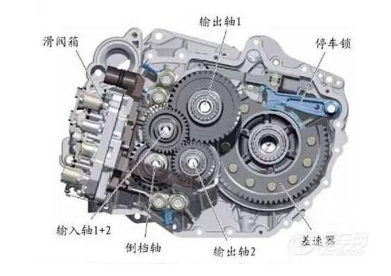 奇瑞干式双离合变速箱,不是cvt不是干式双离合的车子推荐