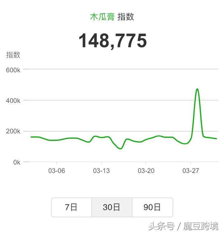澳洲海购产品有哪些,海购必买的10种产品