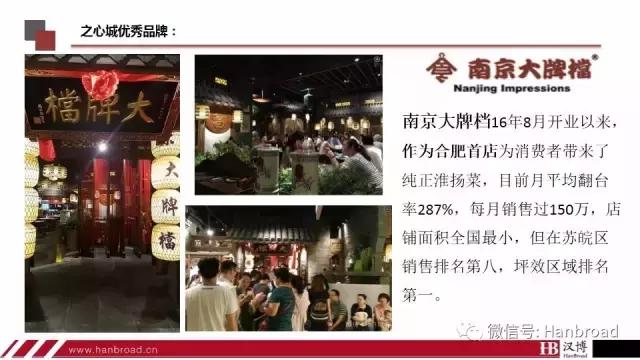 汉博商业如何,汉博商业