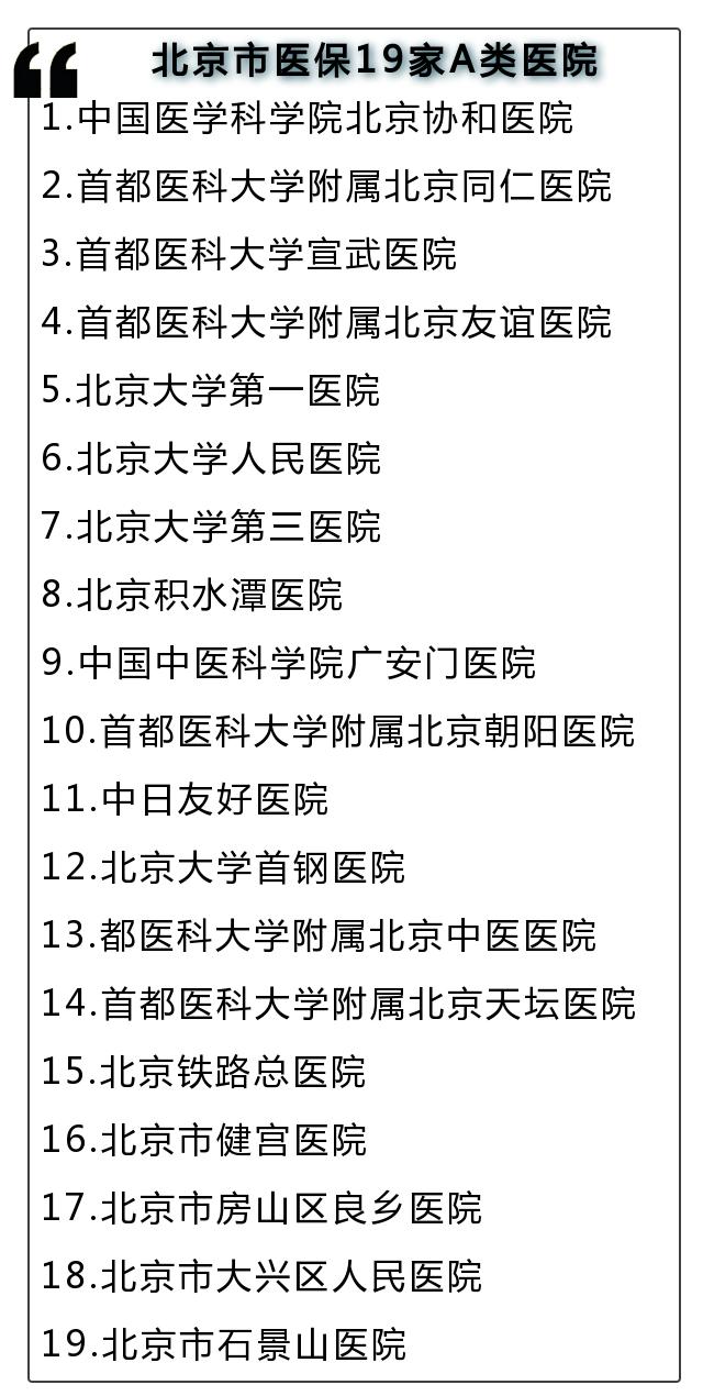 北京医保如何使用划算,北京医保怎么用最划算