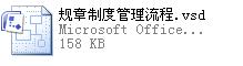 用officevisio如何做流程图,word中visio流程图太小